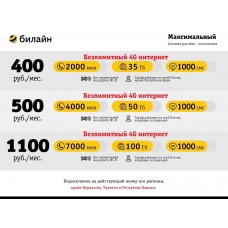 Бuлauн тариф » РосАтом безлимитный интернет в сети 4G «